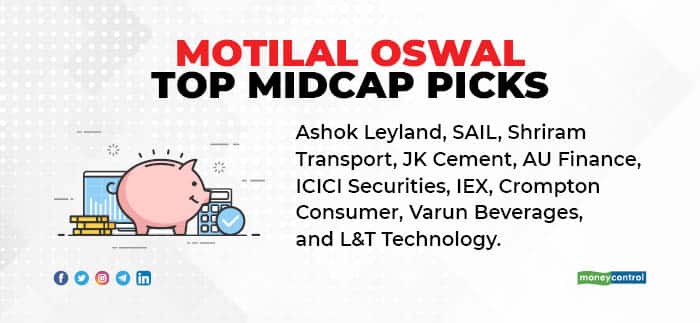 Midcap_001