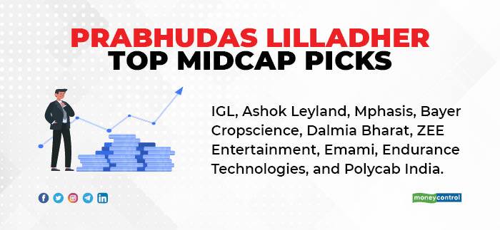 Midcap_002