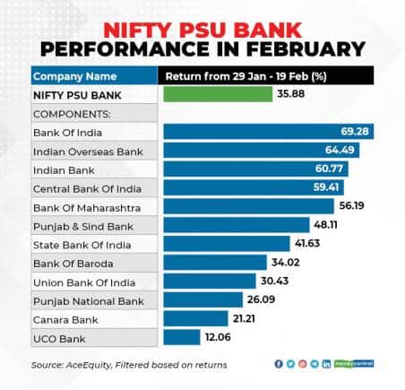 NIFTY PSU BANK_001 (1)