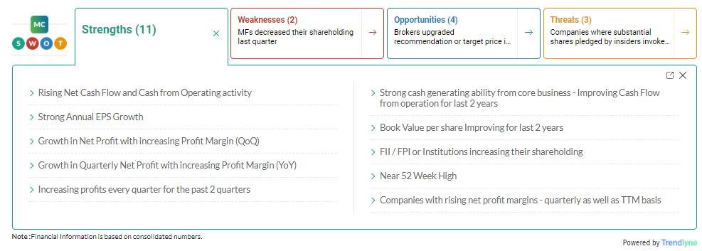 icici bank