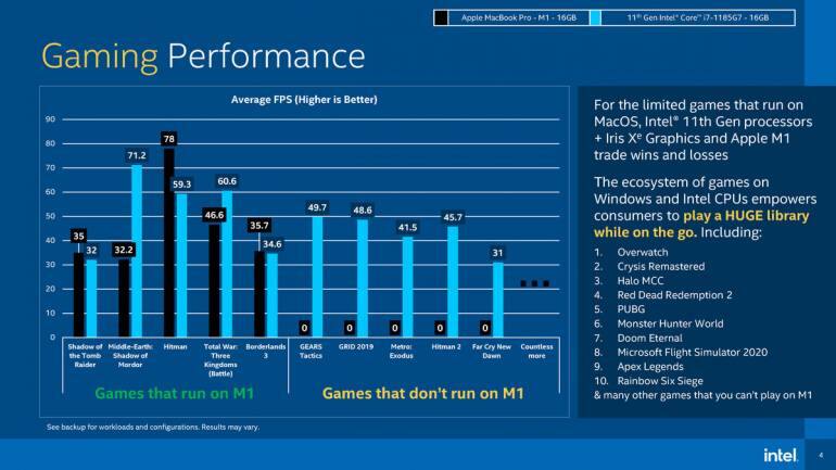 pc-without-limits_slides_page_04-100876412-large