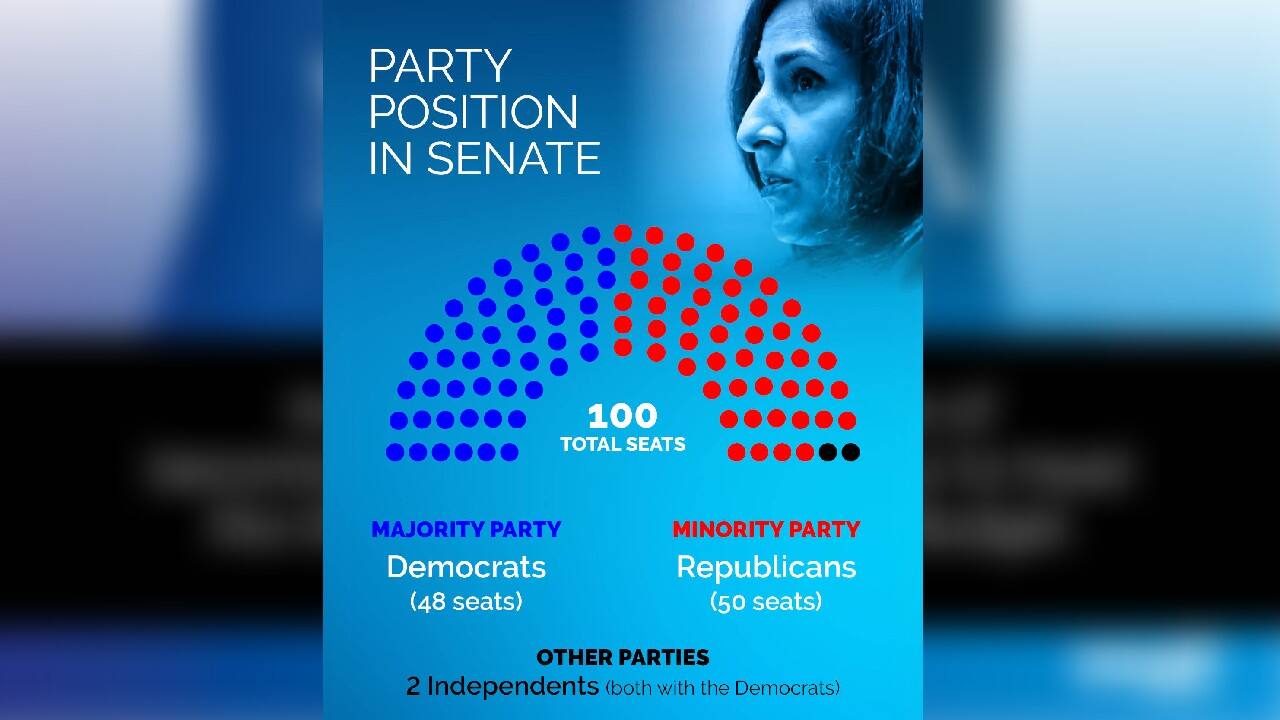 (Image: News18 Creative)