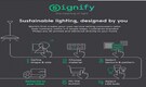 Signify launches tailor-made 3D printed luminaires in India