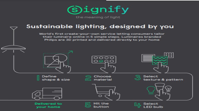 3D printing by Signify  Signify Company Website