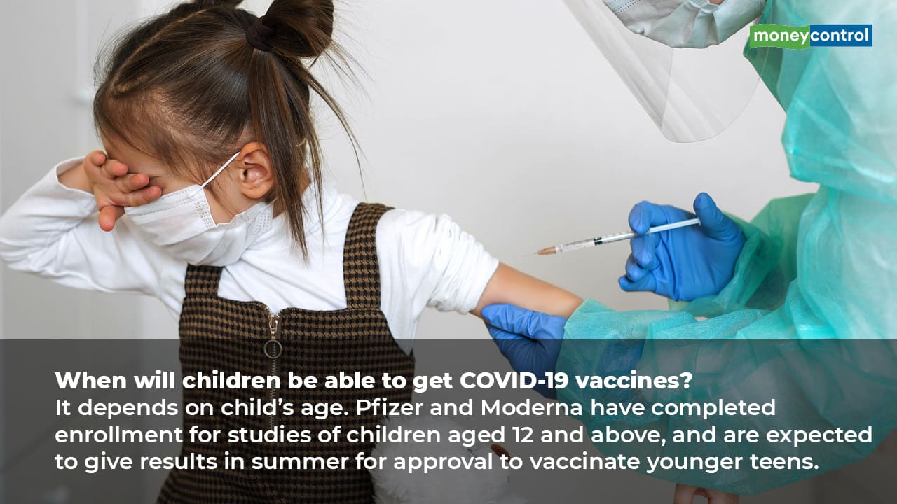 (Image: Moneycontrol)