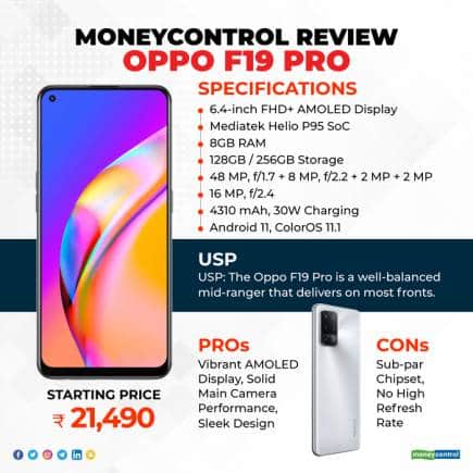 Oppo-F19_001a (1)