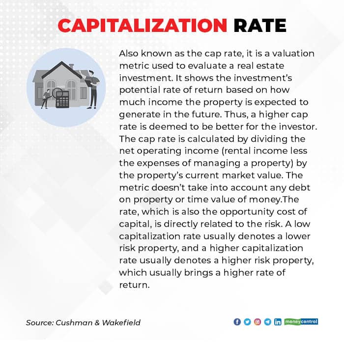 Real Estate Dictionary_002