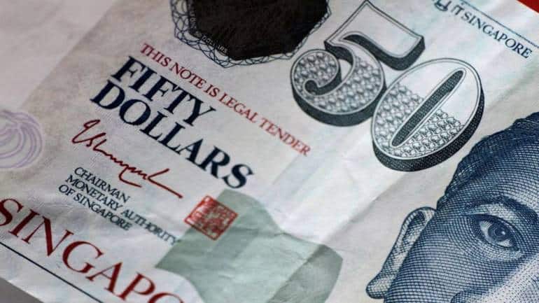 Currency Options | A low risk and high probability options strategy in currency pair USD-INR