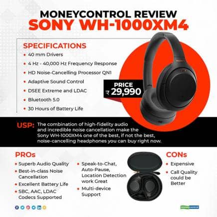 Sony WH-1000XM4 Wireless Review 