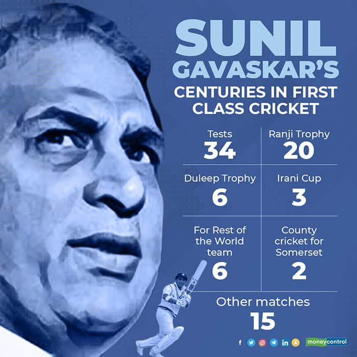 50 Years Since Sunil Gavaskar’s Debut; Here Are Key Stats To Mark ...