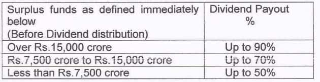 bajaj auto share moneycontrol