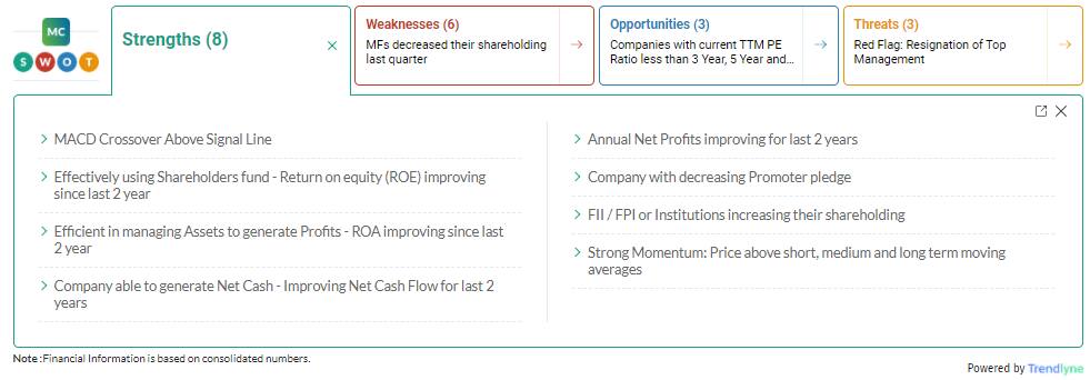 jsw
