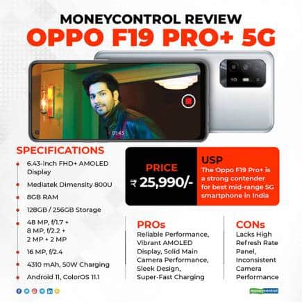 moneycontrol-review-Oppo-F19-Pro+-5G