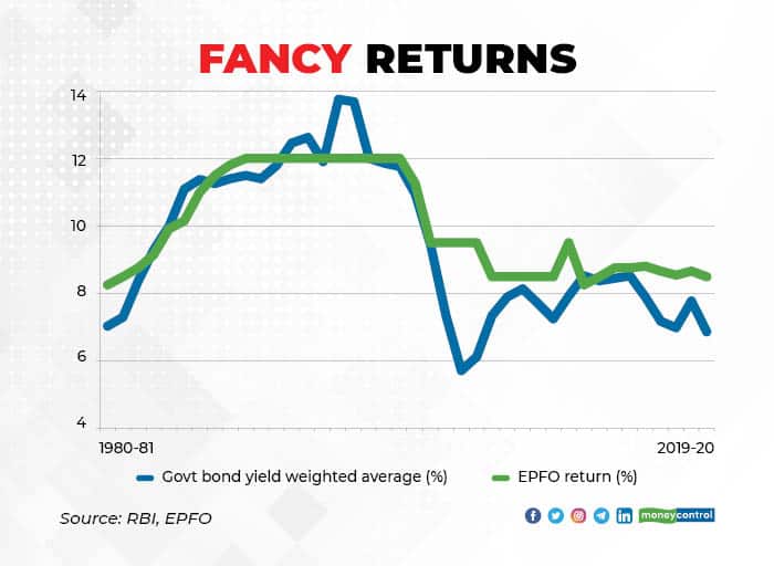 newsletter chart_001