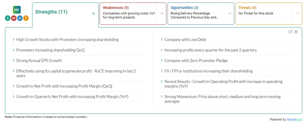 welspun corp
