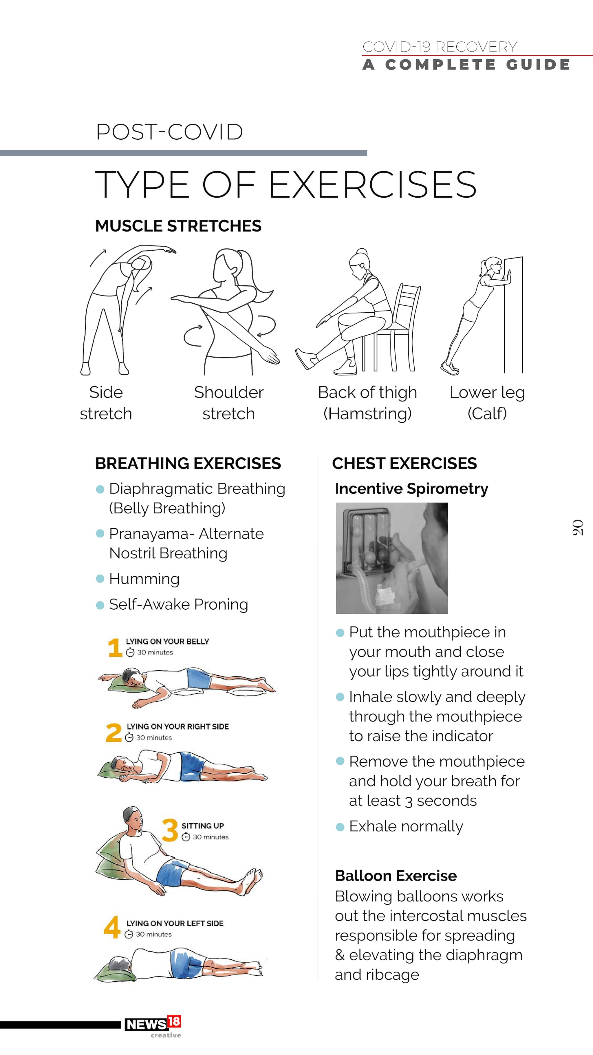Can covid patient do exercise