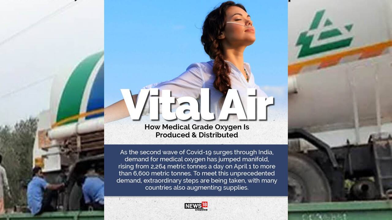 COVID19 A look at how medical grade oxygen is produced and distributed