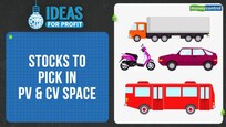 Ideas For Profit | Will the auto sector continue its fast-track race amidst the second wave of COVID-19?