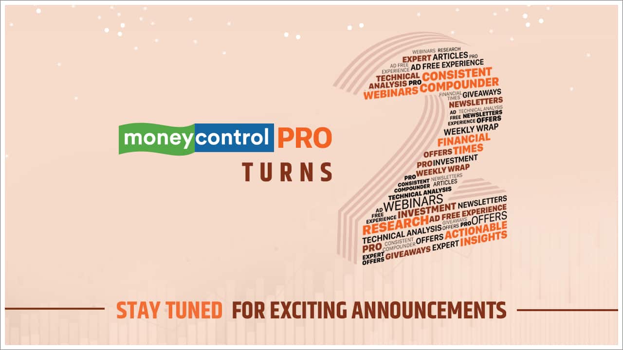 Moneycontrol Pro Research -- Winning ideas of the year gone by