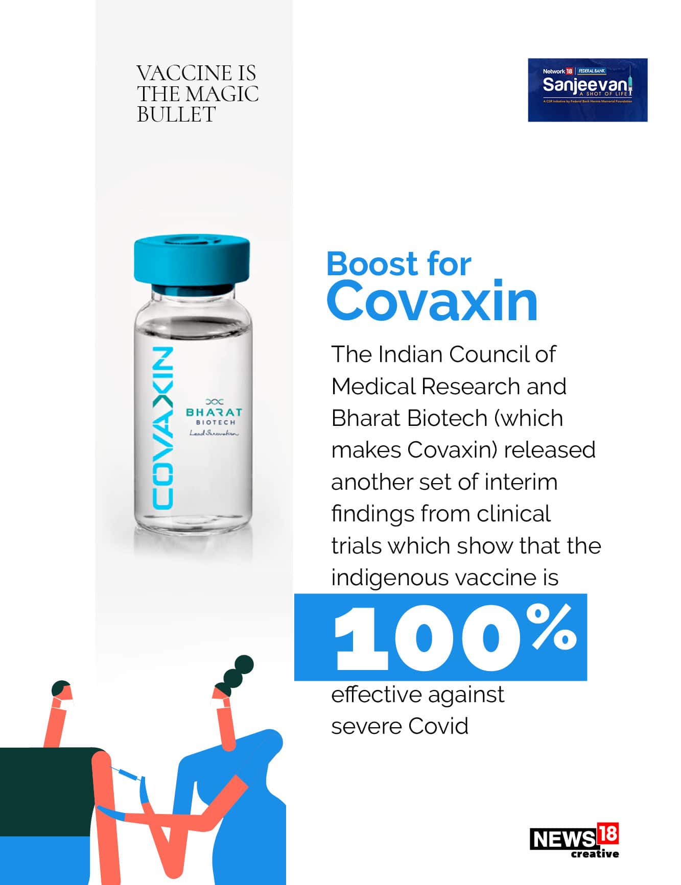 Vaccine is the magic bullet5