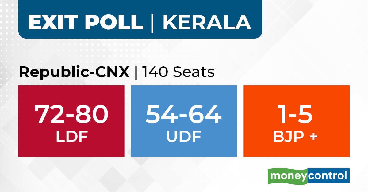 republic cnx kerala