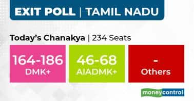 todays chanakya tamilnadu