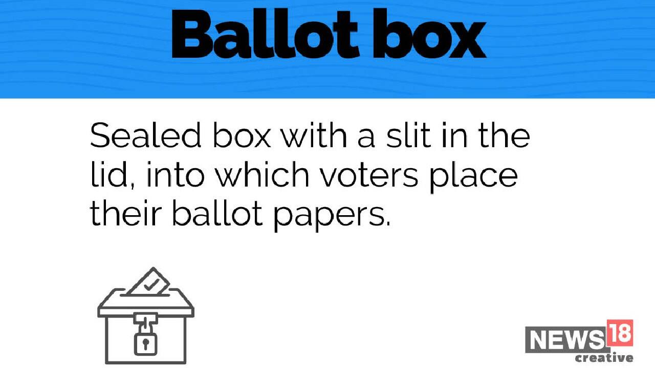 Ballot box | Sealed box with a slit in the lid, into which voters place their ballot papers. (Image: News18 Creative)