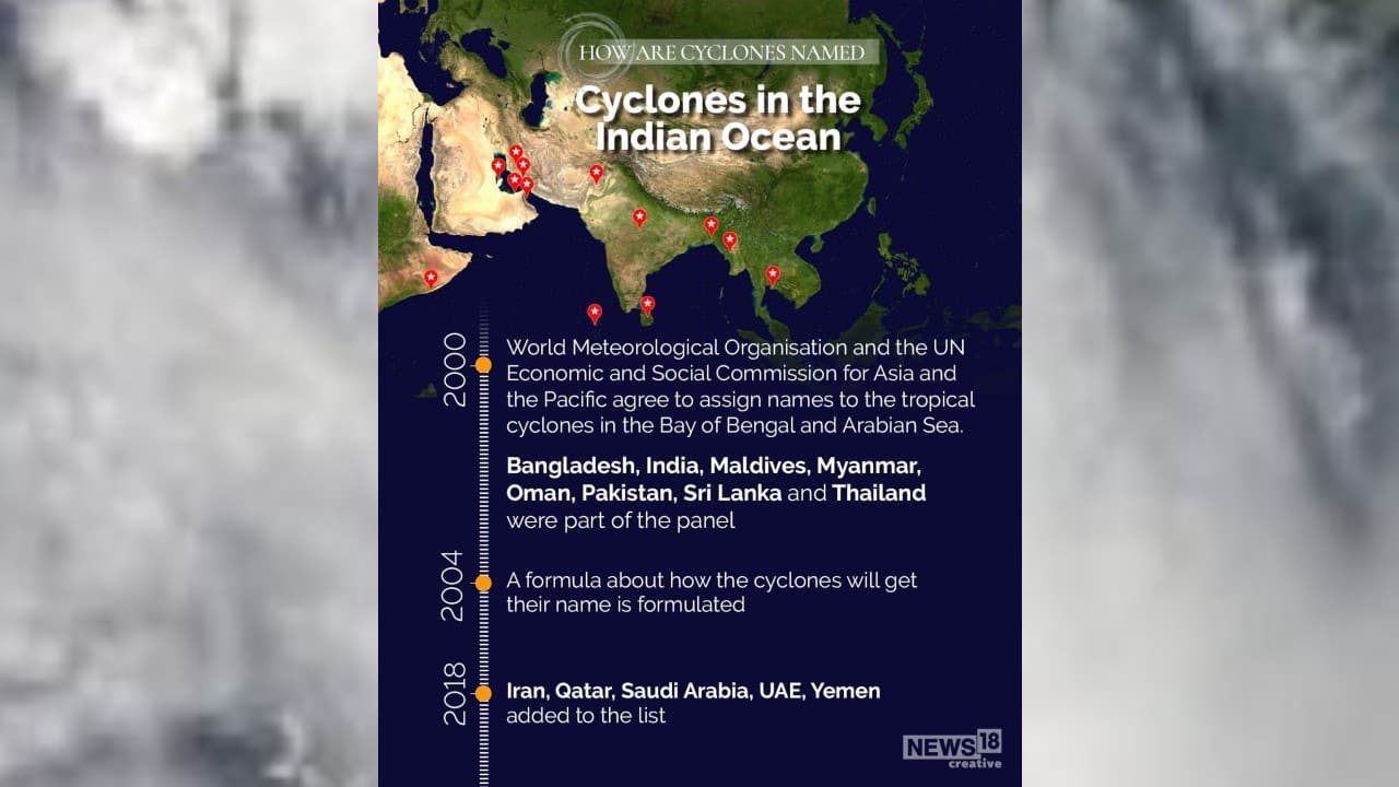 In the year 2000, World Meteorological Organisation and the UN Economic and Social Commission for Asia and the Pacific agreed to assign names to the tropical cyclones in the Bay of Bengal and Arabian Sea. (Image: News18 Creative)