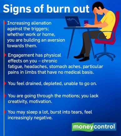 Burn out BOX