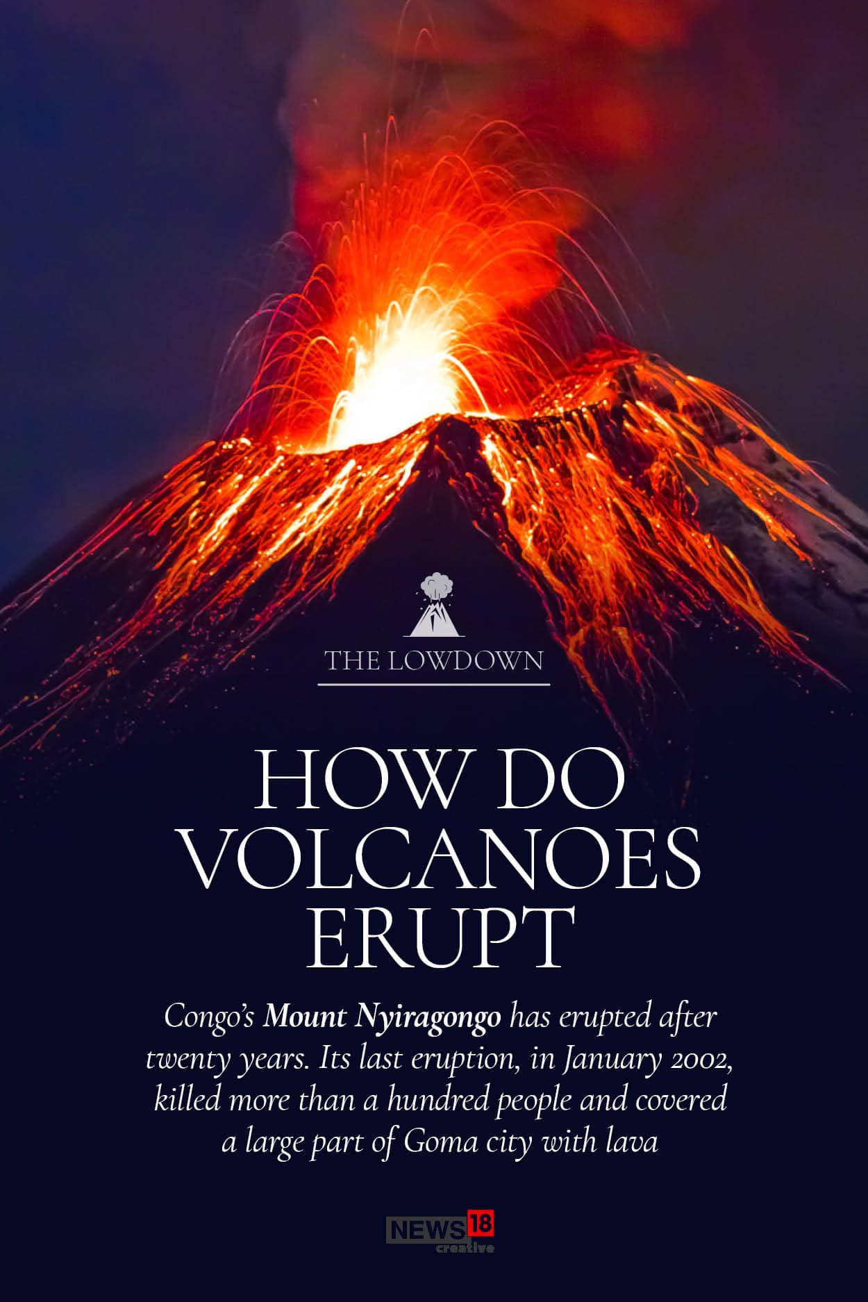 Volcano Nyiragongo Eruption 2024 Calendar - Elisa Helaine