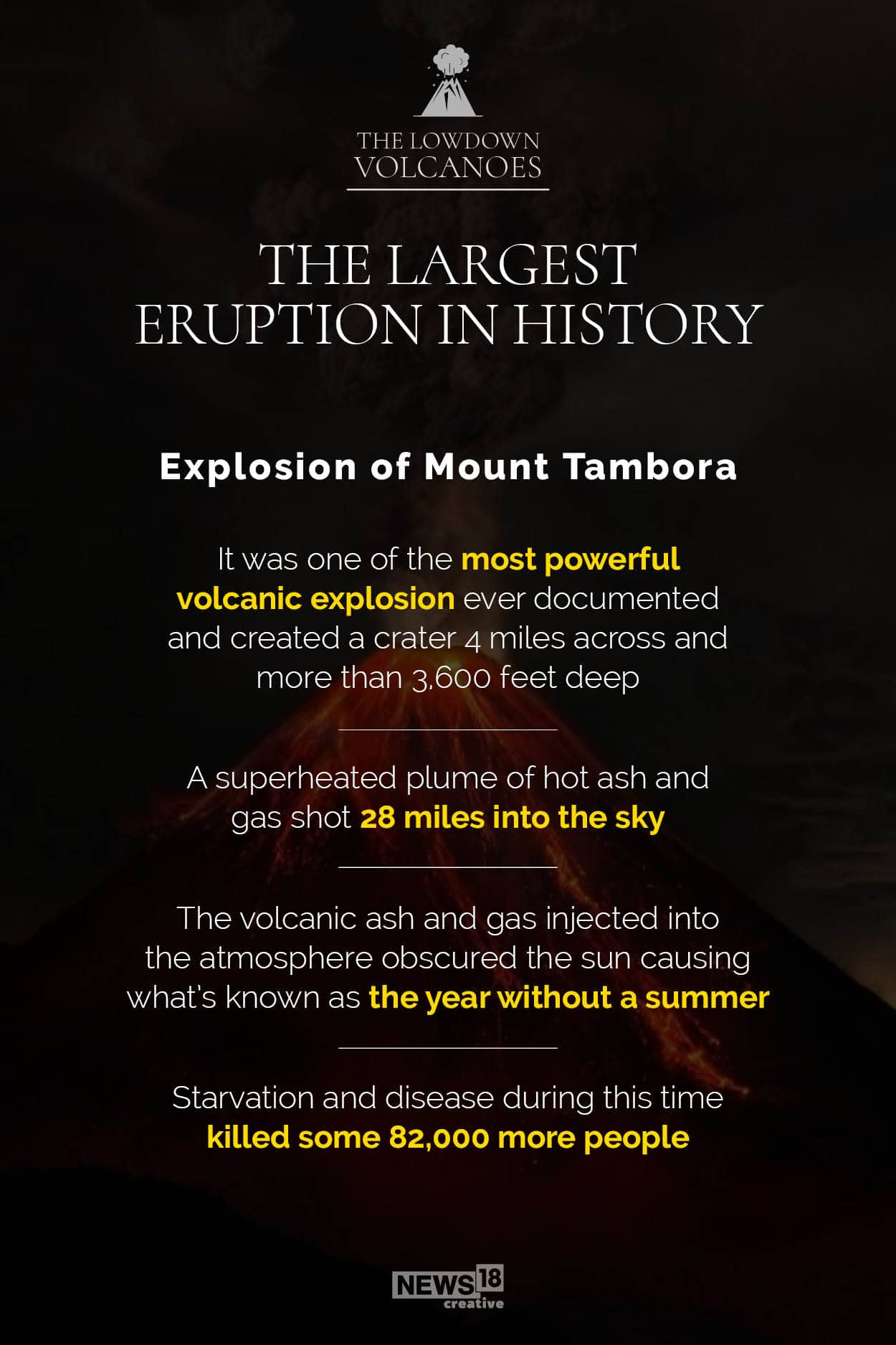 Explained: What is a volcano? How does it erupt?