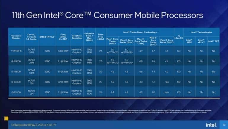Intel1