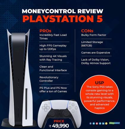 Moneycontrol-Review-PlayStation-5-R