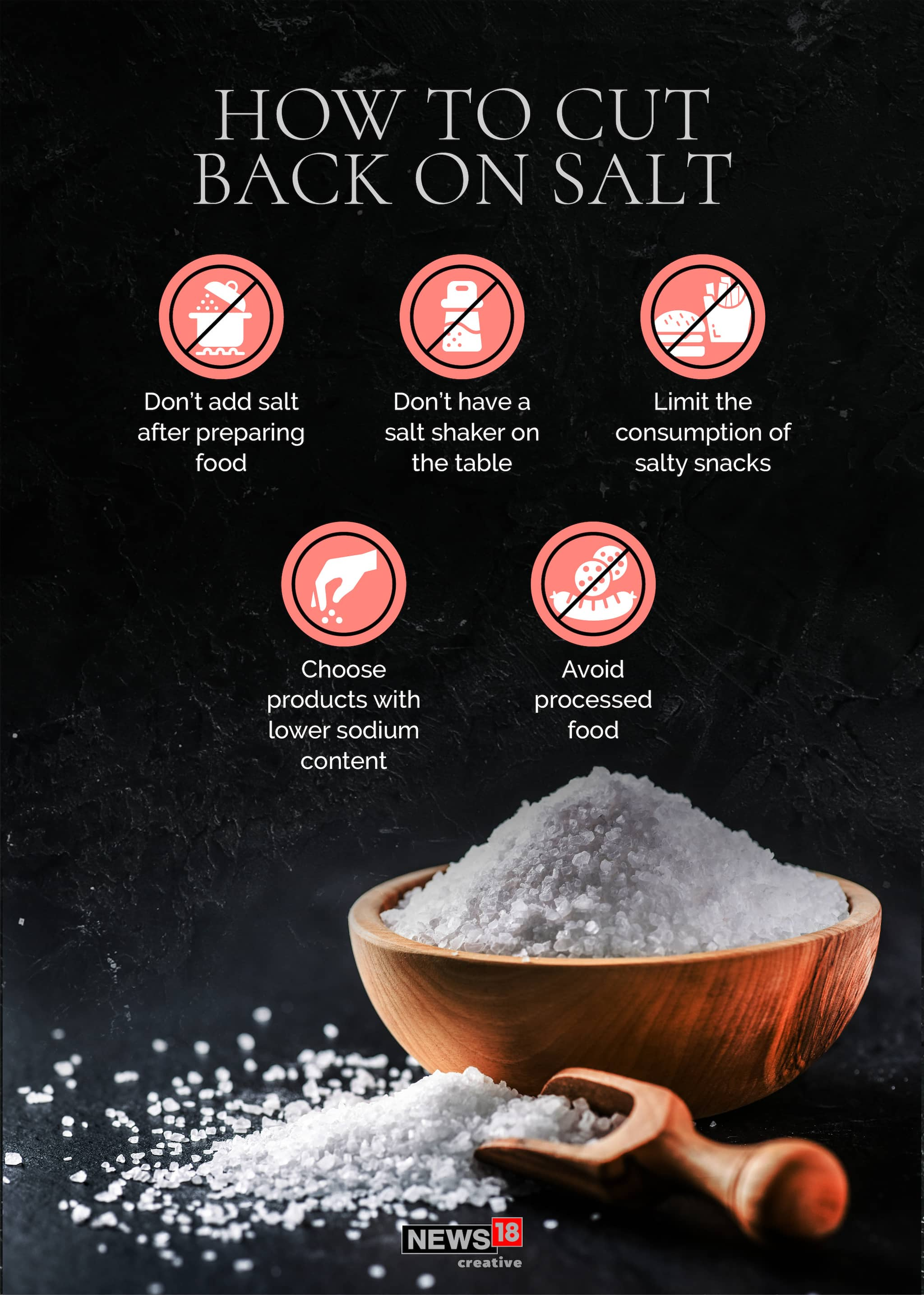 this-is-how-sodium-is-connected-to-our-health-busting-myths-and