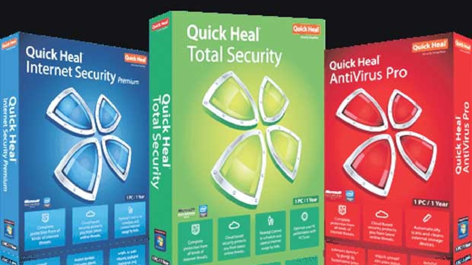 Quick Heal Technologies shares jump 16% as company mulls buyback