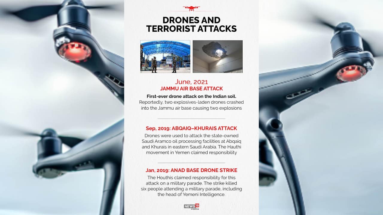 A look at some of the terror attacks using drones. (Image: News18 Creative)