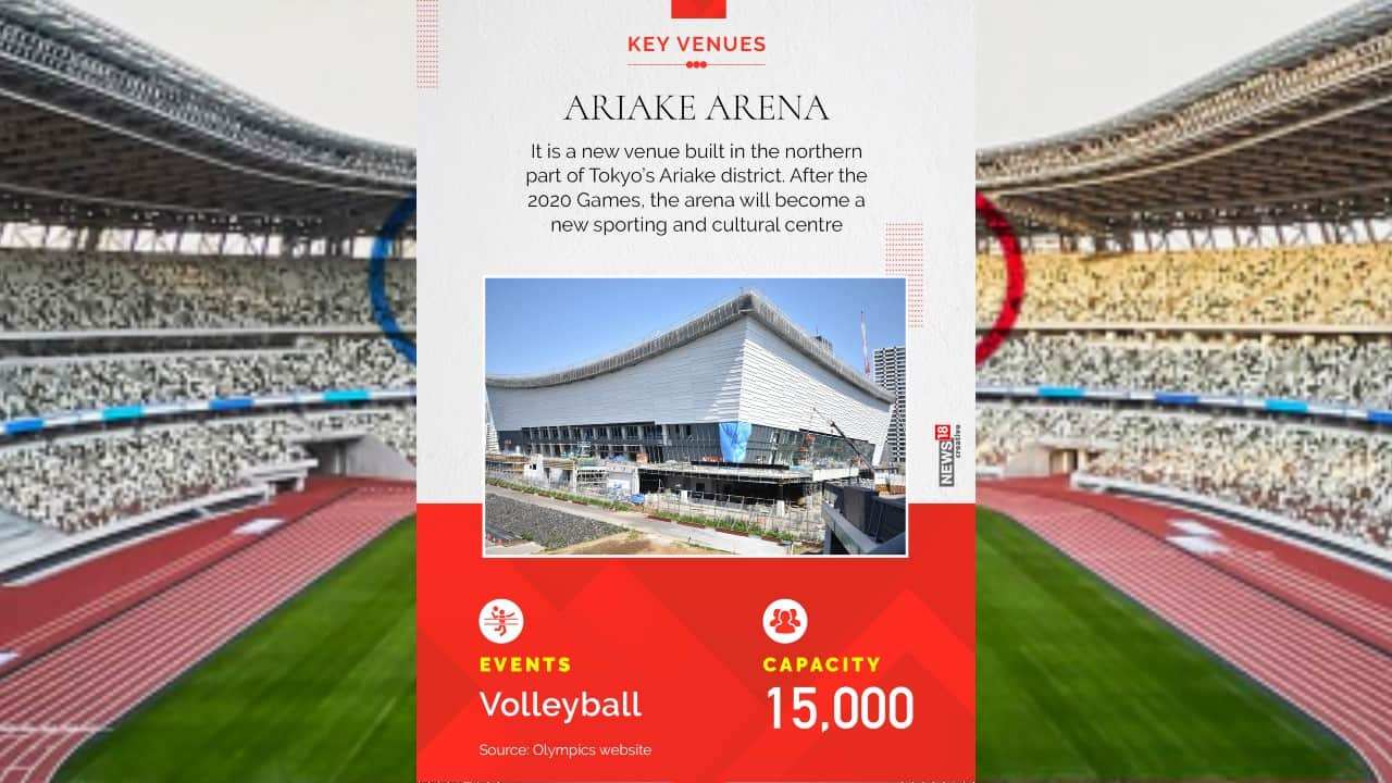 Tokyo 2020; Ariake Arena – Architecture of the Games