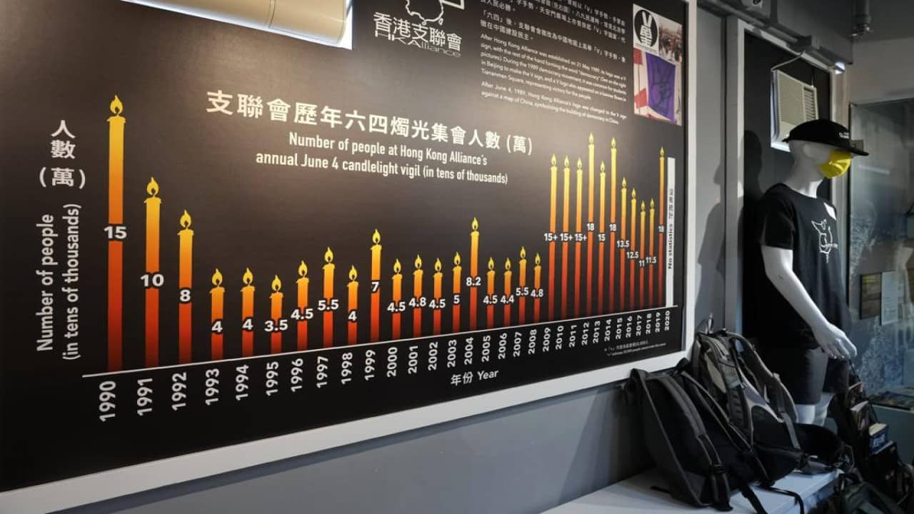 A board showing the number of people attending the annual candlelight vigil at Victoria Park in past years is displayed at the &quot;June 4 Memorial Museum&quot; run by pro-democracy activists in Hong Kong on Sunday, May 30, 2021. 