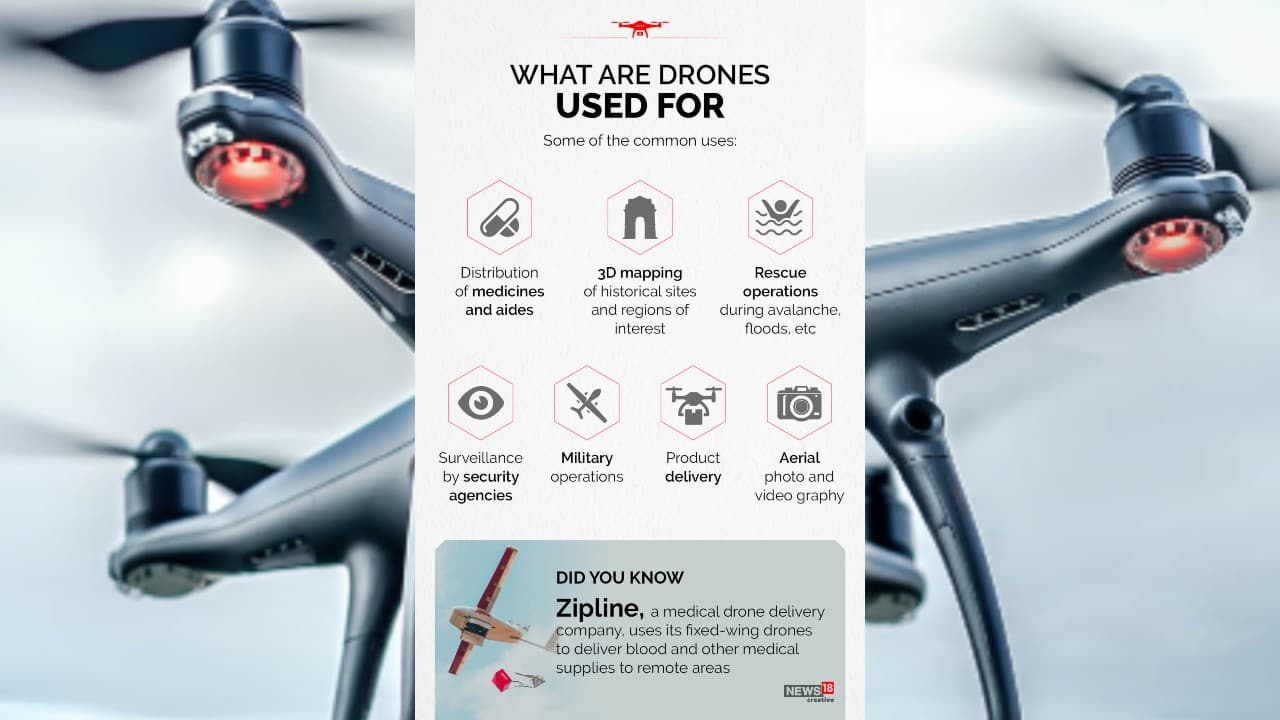 Some of the common uses of drones. (Image: News18 Creative)