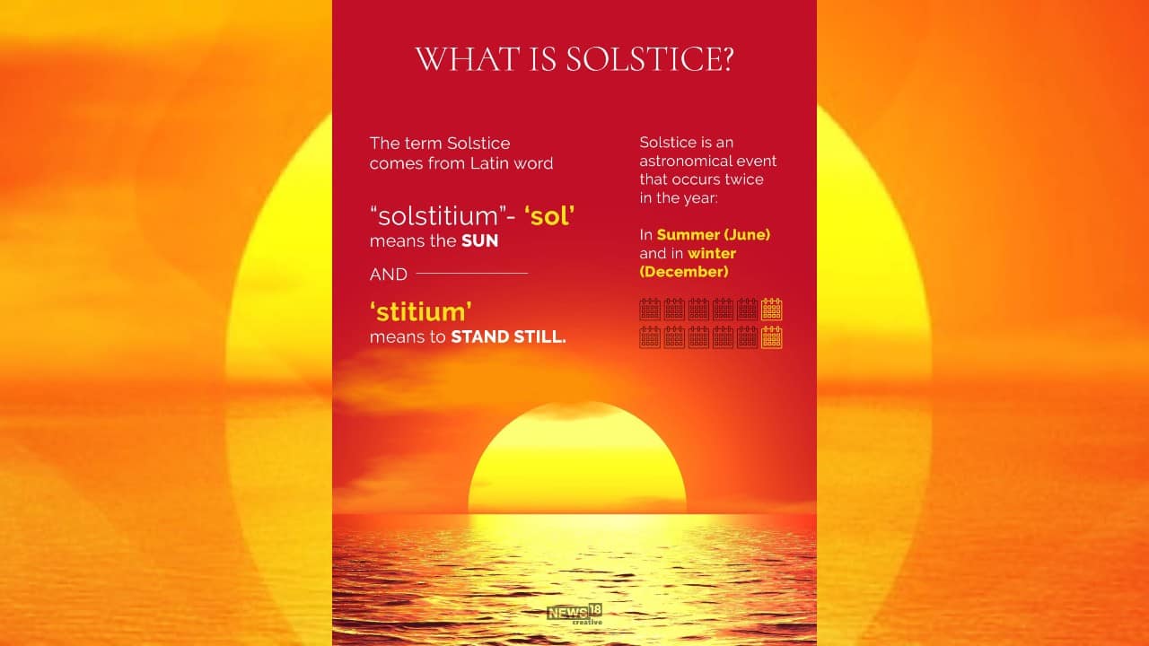 Winter Solstice Longest Day Of The Year 2021 Gj 1xle64kdfgm