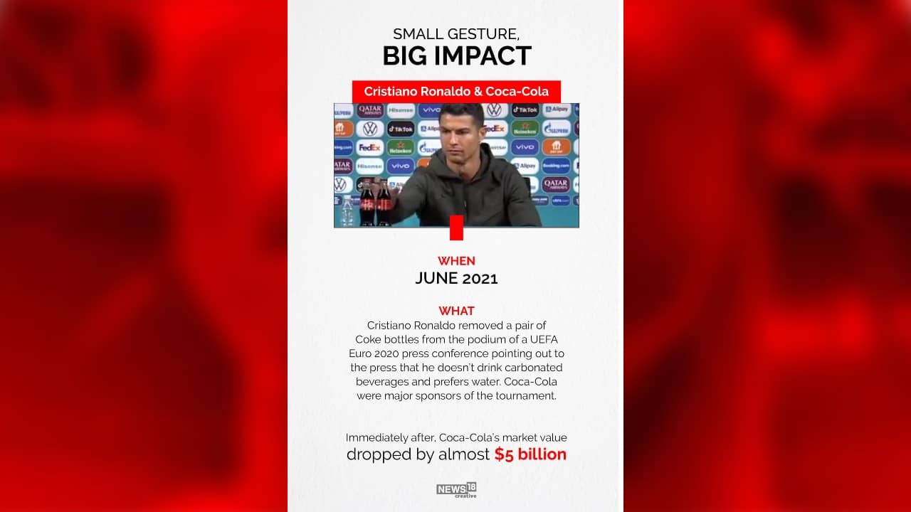 How much is Cristiano Ronaldo's brand CR7 worth?