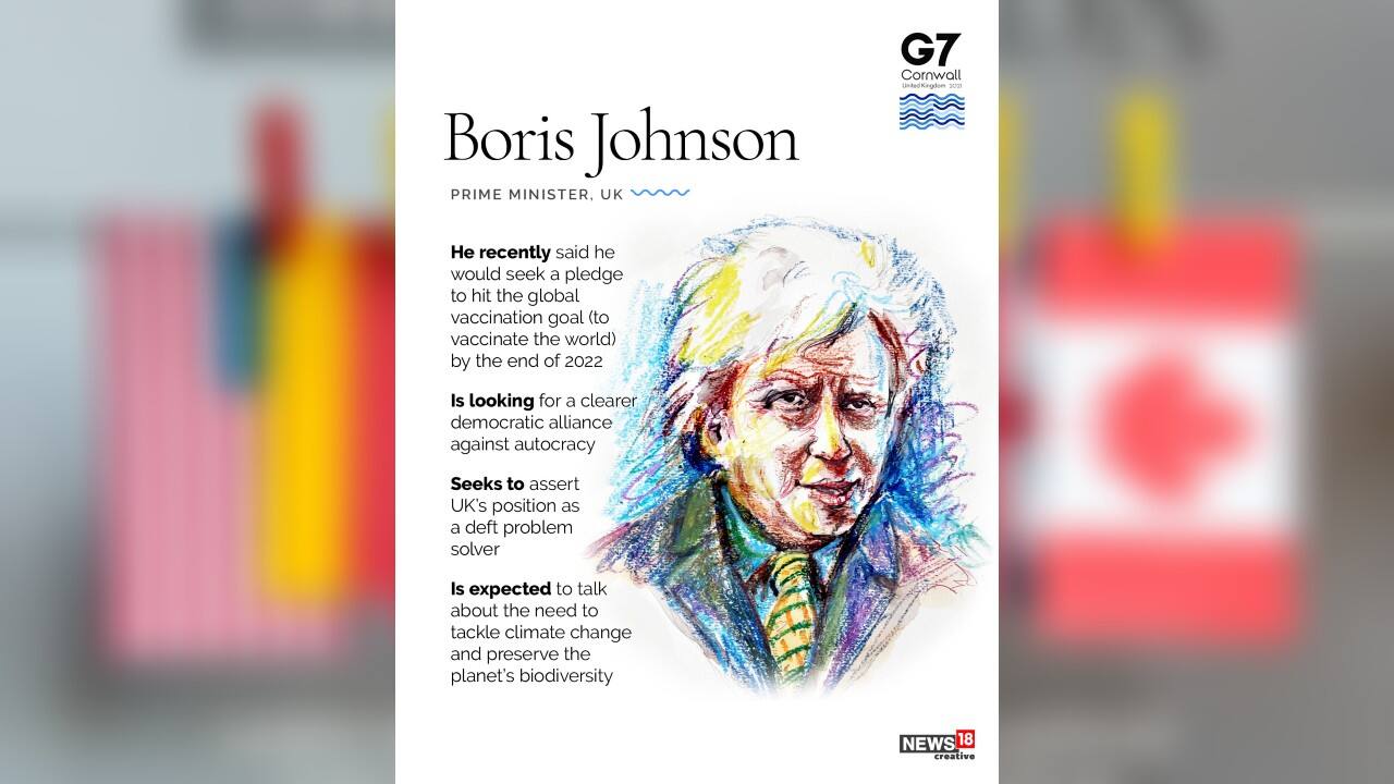 UK Prime Minister Boris Johnson | he recently said he would seek a pledge to hit the global vaccination goal (to vaccinate the world) by the end of 2022. (Image: News18 Creative)