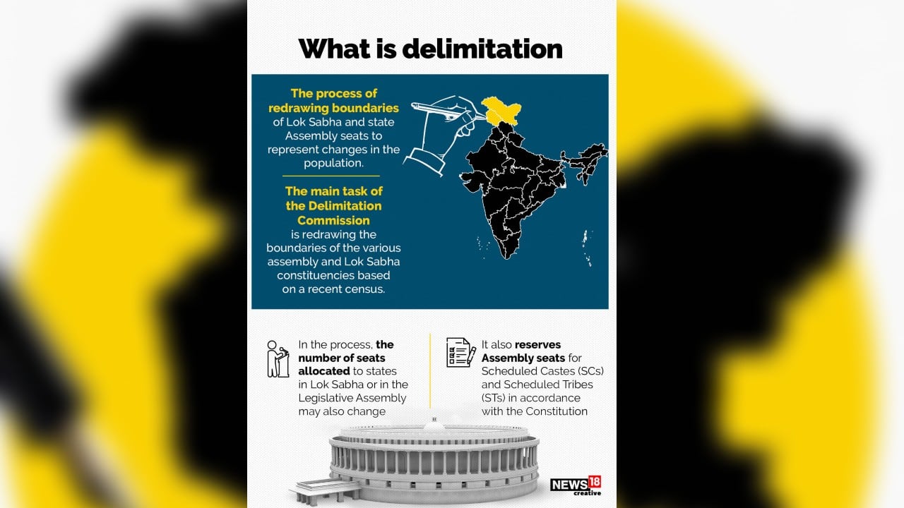 Delimitation In J K What Is It And Why Is It So Important