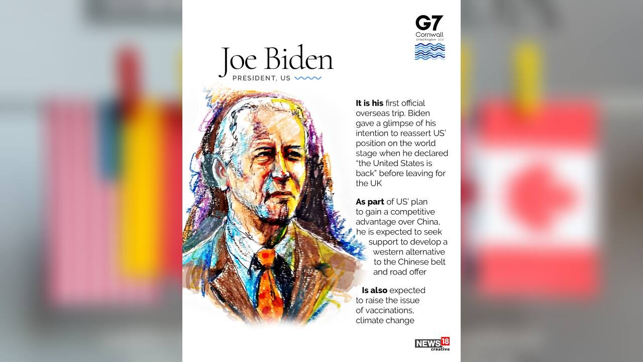US President Joe Biden | It is his first official overseas trip. Biden gave a glimpse of his intention to reassert US’ position on the world stage when he declared “the United States is back” before leaving for the UK. (Image: News18 Creative)