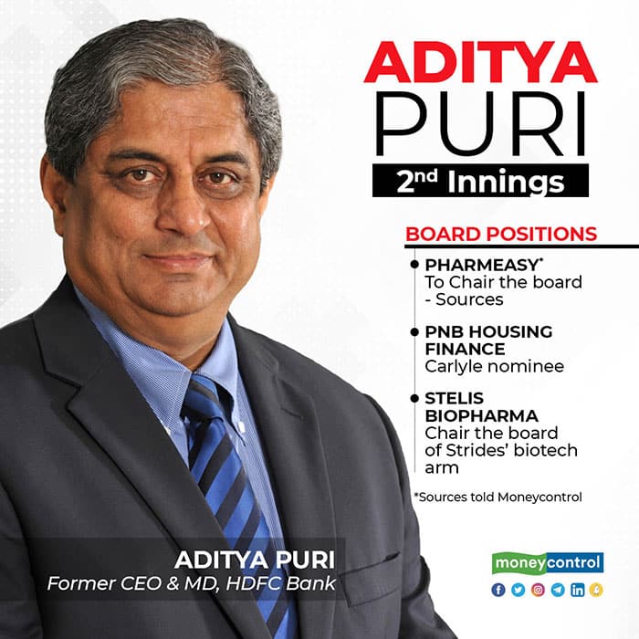 Aditya Puri gfx