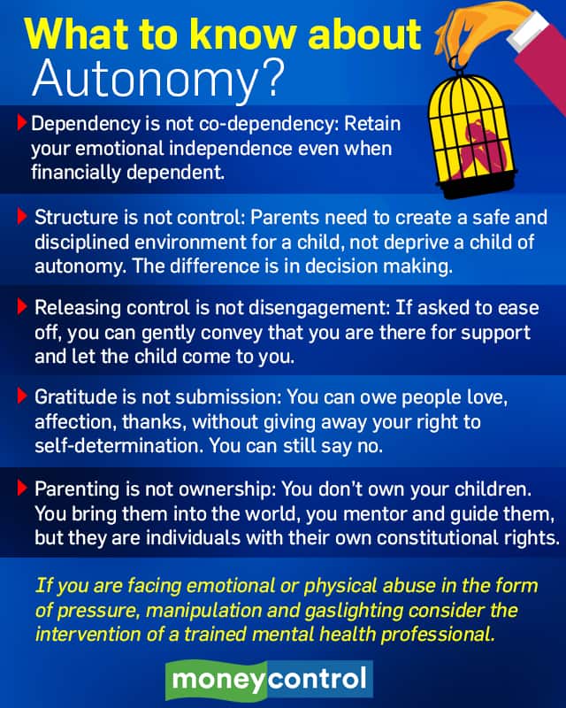Dominating parents Healing Space - BOX on autonomy