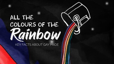 Explained | Why Pride month is celebrated in June and other key facts about gay pride