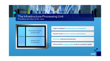 At the five day Six Five Summit, Intel shared its vision of infrastructure computing