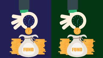 Why is cutoff time important in mutual funds?