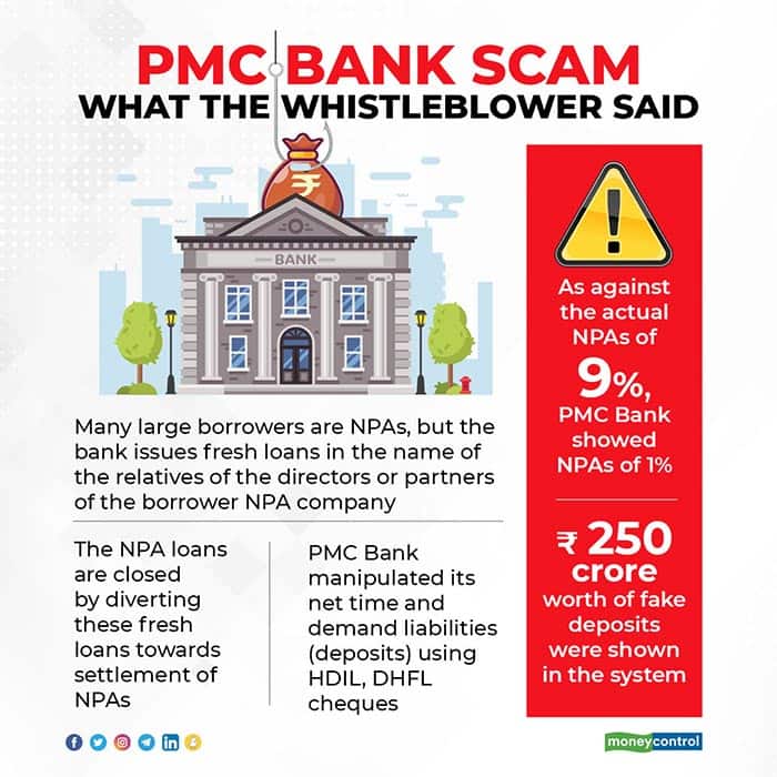PMC-Bank-Scam—what-the-whistleblower-said